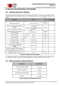 FT240XS-R Datasheet Page 17