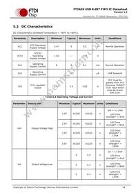 FT240XS-R Datasheet Page 18