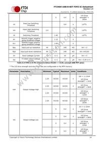 FT240XS-R Datasheet Page 19