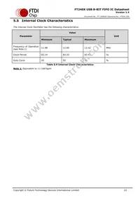 FT240XS-R Datasheet Page 22