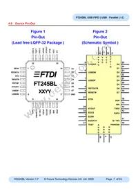 FT245BL-TRAY Datasheet Page 7