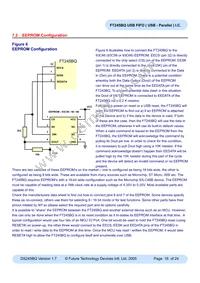 FT245BQ-REEL Datasheet Page 16