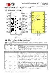 FT245RQ-TRAY Datasheet Page 7