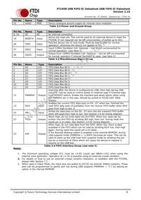 FT245RQ-TRAY Datasheet Page 8