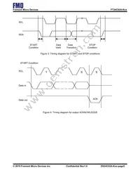 FT24C02A-KTR-T Datasheet Page 5
