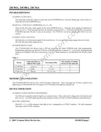 FT24C04A-ETR-T Datasheet Page 3