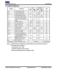 FT24C08A-ENR-T Datasheet Page 11
