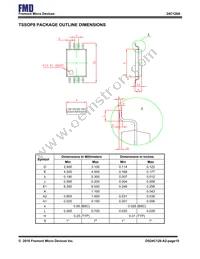 FT24C128A-ETR-T Datasheet Page 15