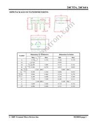 FT24C64A-UTG-T Datasheet Page 11