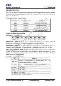 FT25C08A-UTR-B Datasheet Page 5