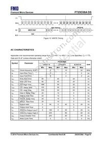 FT25C08A-UTR-B Datasheet Page 10
