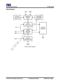 FT25C16A-UTR-B Datasheet Page 3