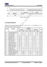 FT25C16A-UTR-B Datasheet Page 10