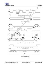 FT25C32A-UTR-B Datasheet Page 8