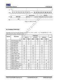 FT25C32A-UTR-B Datasheet Page 10