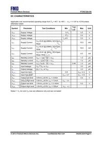 FT25C32A-UTR-B Datasheet Page 11