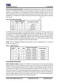 FT25C64A-UTR-B Datasheet Page 6