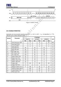 FT25C64A-UTR-B Datasheet Page 10