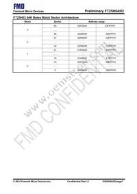 FT25H04S-RT Datasheet Page 7
