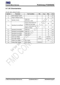FT25H04S-RT Datasheet Page 22