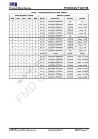 FT25H16T-RB Datasheet Page 11