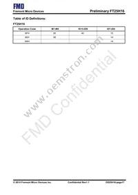 FT25H16T-RB Datasheet Page 17