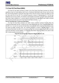 FT25H16T-RB Datasheet Page 22