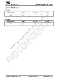 FT25L04S-RT Datasheet Page 12