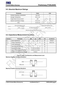 FT25L04S-RT Datasheet Page 21