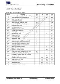 FT25L04S-RT Datasheet Page 23