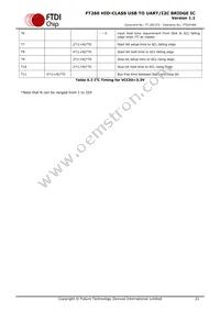 FT260Q-R Datasheet Page 21