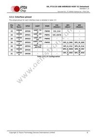 FT311D-32Q1C-T Datasheet Page 8