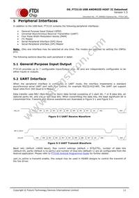 FT311D-32Q1C-T Datasheet Page 11