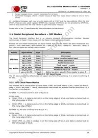 FT311D-32Q1C-T Datasheet Page 14