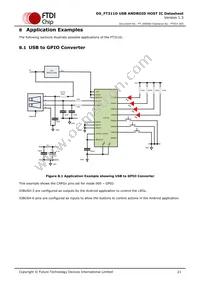 FT311D-32Q1C-T Datasheet Page 21