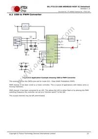 FT311D-32Q1C-T Datasheet Page 23