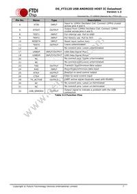 FT312D-32Q1C-R Datasheet Page 7
