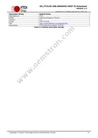 FT312D-32Q1C-R Datasheet Page 9