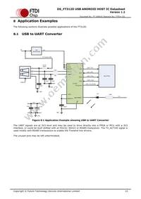 FT312D-32Q1C-R Datasheet Page 15