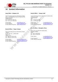 FT312D-32Q1C-R Datasheet Page 22