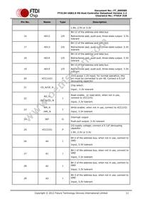 FT313HQ-T Datasheet Page 11