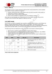 FT313HQ-T Datasheet Page 19