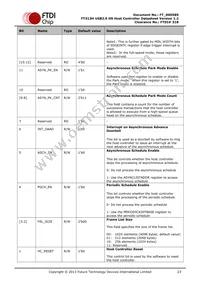 FT313HQ-T Datasheet Page 23