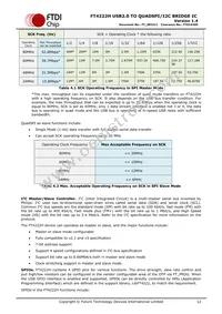 FT4222HQ-C-T Datasheet Page 12