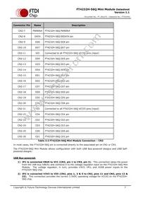 FT4232H-56Q MINI MDL Datasheet Page 8