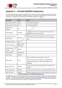FT4232H-56Q MINI MDL Datasheet Page 15