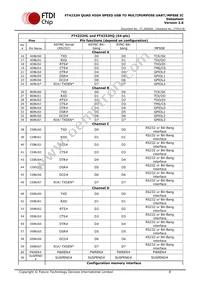 FT4232HQ-TRAY Datasheet Page 8