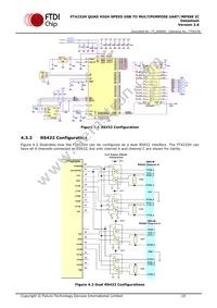 FT4232HQ-TRAY Datasheet Page 19