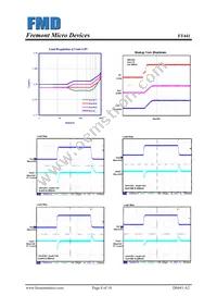 FT441AA Datasheet Page 8