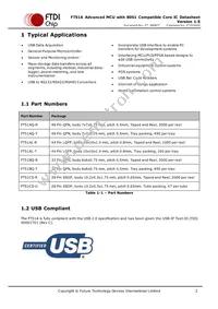FT51CS-R Datasheet Page 2